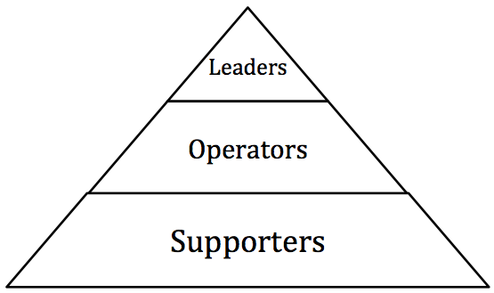 Pyramid(1).png