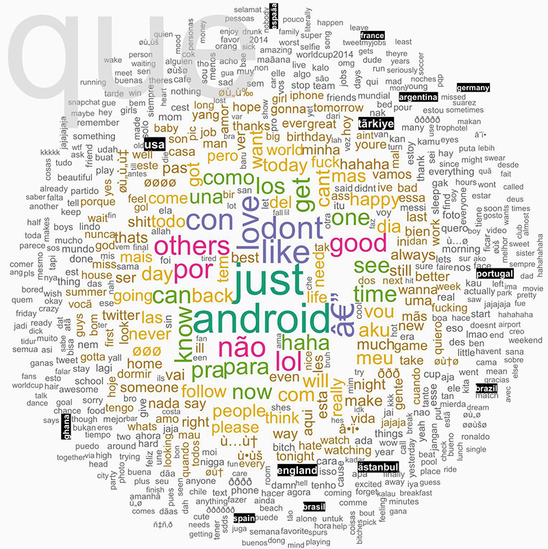 fig1_word-cloud_location-mentions.jpg