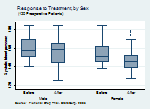 boxplot_sm.png boxplot_sm.png