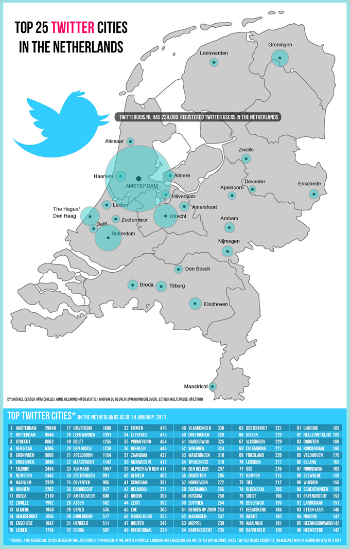 NL_Twitter_Map_680w.jpg