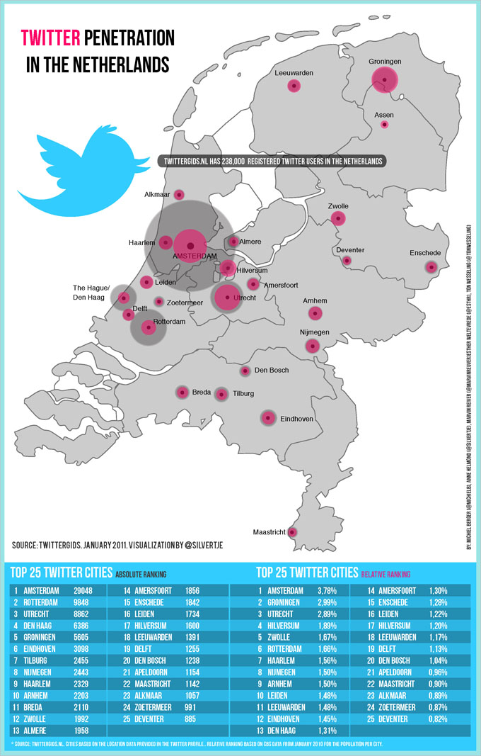 NL_Twitter_Map_pen_680w.jpg