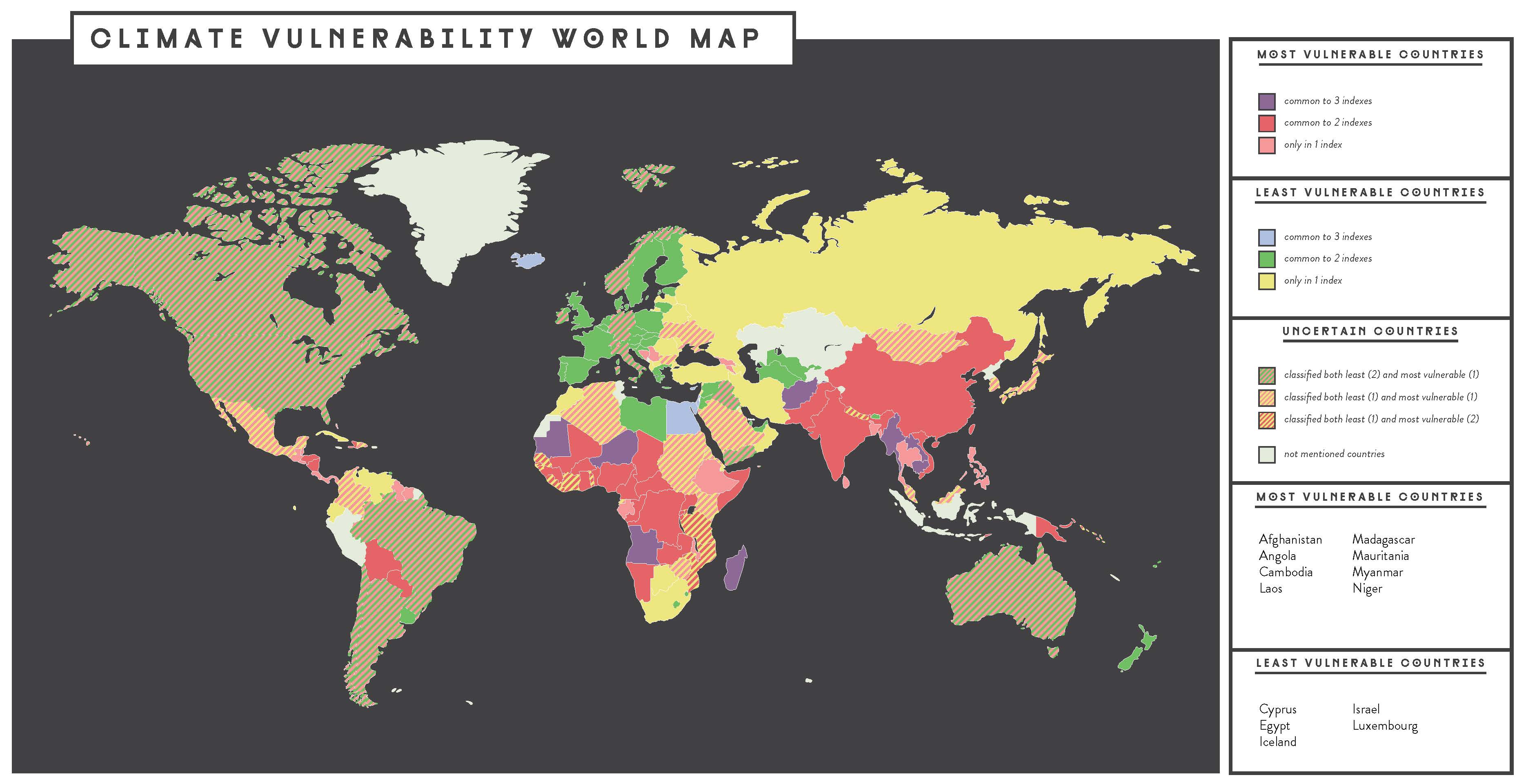 map climate change vulnerability        
        <figure class=