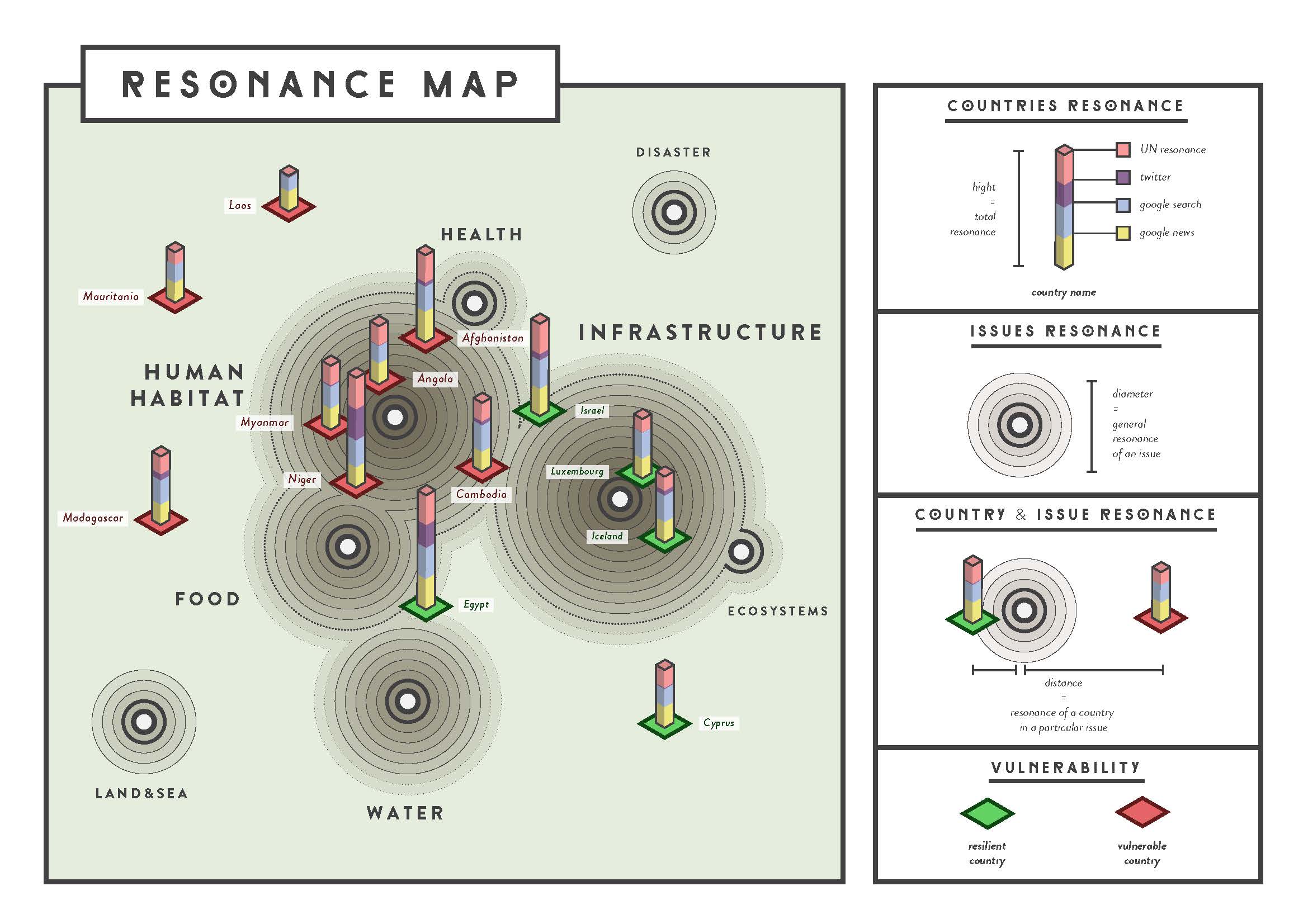 resonance_map.jpg