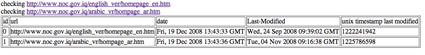 iraqi_north_oil_company_timestamps_19Dec2008.png