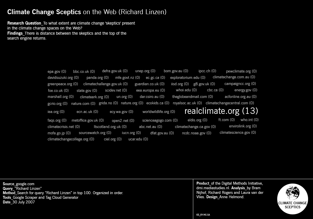 RichardLinzen.png